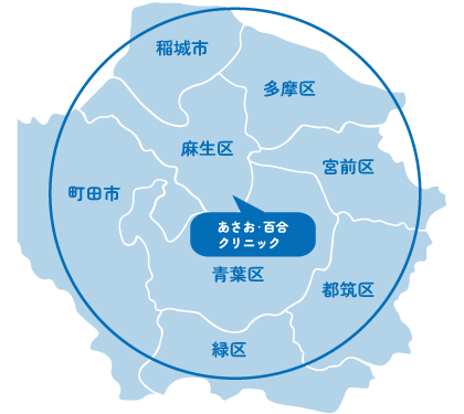 訪問対象エリア